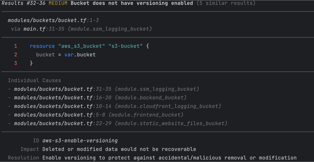 Terraform code